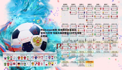 开云kaiyun体育-麦克朗NBA生涯仅登场76分钟 扣篮大赛却鏖战3小时引发就业质疑